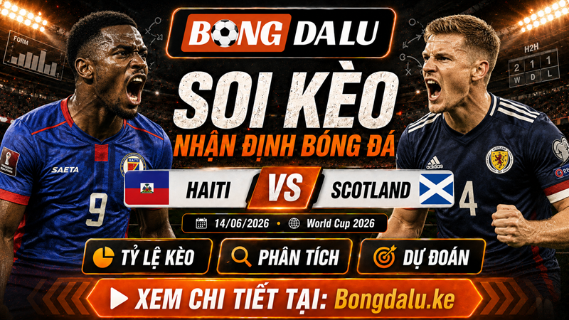 Lực lượng ra sân sắp tới của Haiti vs Scotland Lực lượng ra sân sắp tới của Haiti vs Scotland